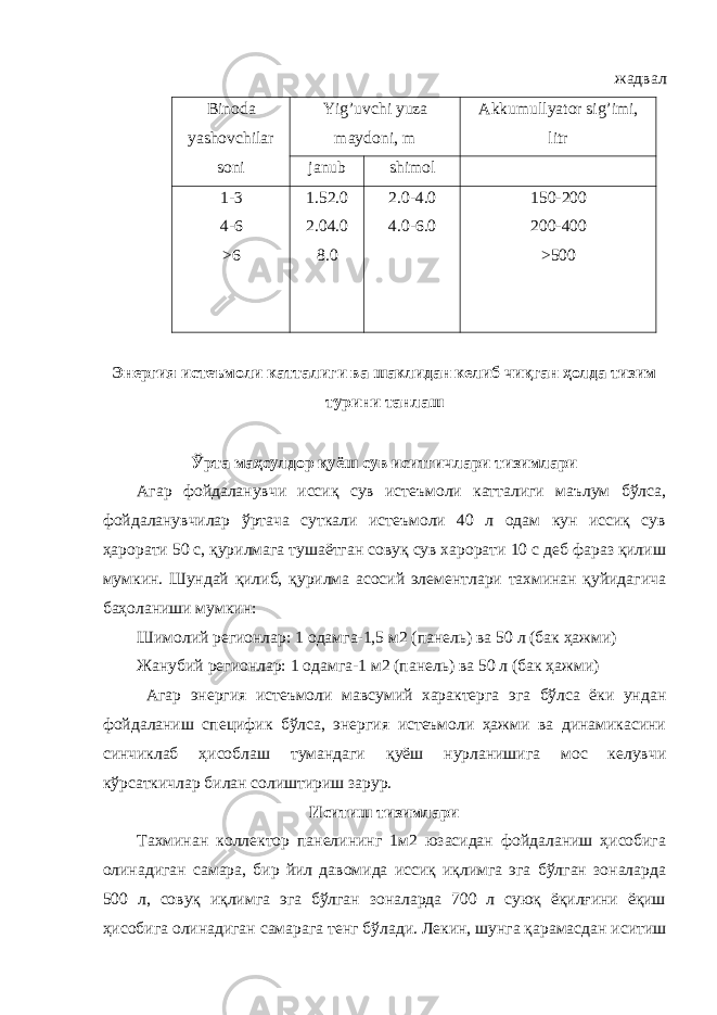  жадвал Binoda yashovchilar soni Yig’uvchi yuza maydoni, m Akkumullyator sig’imi, litr janub shimol 1-3 4-6 >6 1.52.0 2.04.0 8.0 2.0-4.0 4.0-6.0 150-200 200-400 >500 Энергия истеъмоли катталиги ва шаклидан келиб чиқган ҳолда тизим турини танлаш Ўрта маҳсулдор қуёш сув иситгичлари тизимлари Агар фойдаланувчи иссиқ сув истеъмоли катталиги маълум бўлса, фойдаланувчилар ўртача суткали истеъмоли 40 л одам кун иссиқ сув ҳарорати 50 с, қурилмага тушаётган совуқ сув харорати 10 с деб фараз қилиш мумкин. Шундай қилиб, қурилма асосий элементлари тахминан қуйидагича баҳоланиши мумкин: Шимолий регионлар: 1 одамга-1,5 м2 (панель) ва 50 л (бак ҳажми) Жанубий регионлар: 1 одамга-1 м2 (панель) ва 50 л (бак ҳажми) Агар энергия истеъмоли мавсумий характерга эга бўлса ёки ундан фойдаланиш специфик бўлса, энергия истеъмоли ҳажми ва динамикасини синчиклаб ҳисоблаш тумандаги қуёш нурланишига мос келувчи кўрсаткичлар билан солиштириш зарур. Иситиш тизимлари Тахминан коллектор панелининг 1м2 юзасидан фойдаланиш ҳисобига олинадиган самара, бир йил давомида иссиқ иқлимга эга бўлган зоналарда 500 л, совуқ иқлимга эга бўлган зоналарда 700 л суюқ ёқилғини ёқиш ҳисобига олинадиган самарага тенг бўлади. Лекин, шунга қарамасдан иситиш 