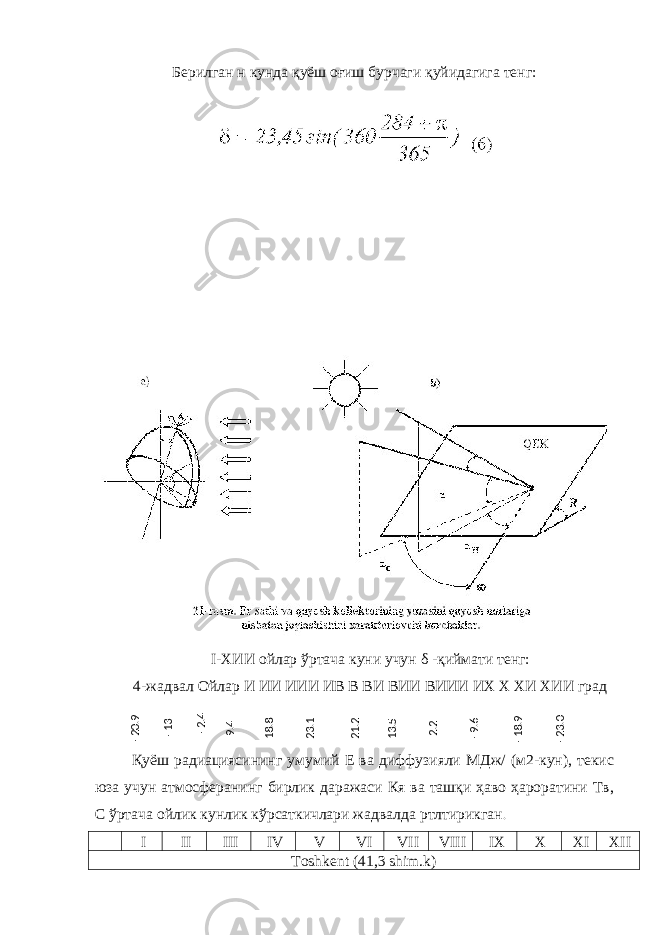 Берилган н кунда қуёш оғиш бурчаги қуйидагига тенг: I -ХИИ ойлар ўртача куни учун δ -қиймати тенг: 4-жадвал Ойлар И ИИ ИИИ ИВ В ВИ ВИИ ВИИИ ИХ Х ХИ ХИИ град Қуёш радиациясининг умумий Е ва диффузияли МДж/ (м2-кун), текис юза учун атмосферанинг бирлик даражаси Кя ва ташқи ҳаво ҳароратини Тв, С ўртача ойлик кунлик кўрсаткичлари жадвалда ртлтирикган . I II III IV V VI VII VIII IX X XI XII Toshkent (41,3 shim.k)-20.9 -13 -2.4 9.4 18.8 23.1 21.2 13.5 2.2 -9.6 -18.9 -23.0 