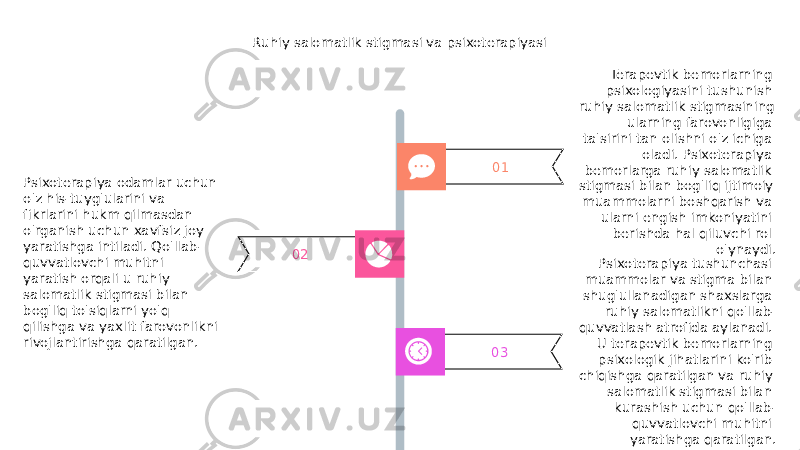 Ruhiy salomatlik stigmasi va psixoterapiyasi 03 Psixoterapiya tushunchasi muammolar va stigma bilan shug&#39;ullanadigan shaxslarga ruhiy salomatlikni qo&#39;llab- quvvatlash atrofida aylanadi. U terapevtik bemorlarning psixologik jihatlarini ko&#39;rib chiqishga qaratilgan va ruhiy salomatlik stigmasi bilan kurashish uchun qo&#39;llab- quvvatlovchi muhitni yaratishga qaratilgan.01 Terapevtik bemorlarning psixologiyasini tushunish ruhiy salomatlik stigmasining ularning farovonligiga ta&#39;sirini tan olishni o&#39;z ichiga oladi. Psixoterapiya bemorlarga ruhiy salomatlik stigmasi bilan bog&#39;liq ijtimoiy muammolarni boshqarish va ularni engish imkoniyatini berishda hal qiluvchi rol o&#39;ynaydi. 02Psixoterapiya odamlar uchun o&#39;z his-tuyg&#39;ularini va fikrlarini hukm qilmasdan o&#39;rganish uchun xavfsiz joy yaratishga intiladi. Qo&#39;llab- quvvatlovchi muhitni yaratish orqali u ruhiy salomatlik stigmasi bilan bog&#39;liq to&#39;siqlarni yo&#39;q qilishga va yaxlit farovonlikni rivojlantirishga qaratilgan. 