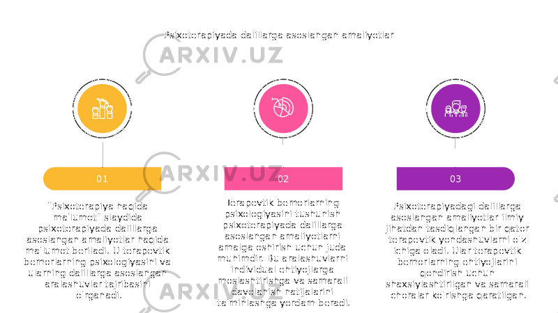 &#34;Psixoterapiya haqida ma&#39;lumot&#34; slaydida psixoterapiyada dalillarga asoslangan amaliyotlar haqida ma&#39;lumot beriladi. U terapevtik bemorlarning psixologiyasini va ularning dalillarga asoslangan aralashuvlar tajribasini o&#39;rganadi. 01 Terapevtik bemorlarning psixologiyasini tushunish psixoterapiyada dalillarga asoslangan amaliyotlarni amalga oshirish uchun juda muhimdir. Bu aralashuvlarni individual ehtiyojlarga moslashtirishga va samarali davolanish natijalarini ta&#39;minlashga yordam beradi. 02 Psixoterapiyadagi dalillarga asoslangan amaliyotlar ilmiy jihatdan tasdiqlangan bir qator terapevtik yondashuvlarni o&#39;z ichiga oladi. Ular terapevtik bemorlarning ehtiyojlarini qondirish uchun shaxsiylashtirilgan va samarali choralar ko&#39;rishga qaratilgan. 03Psixoterapiyada dalillarga asoslangan amaliyotlar 