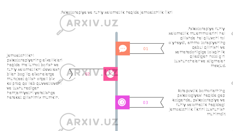 Psixoterapiya va ruhiy salomatlik haqida jamoatchilik fikri 03 Terapevtik bemorlarning psixologiyasi haqida gap ketganda, psixoterapiya va ruhiy salomatlik haqidagi jamoatchilik fikrini tushunish muhimdir.01 Psixoterapiya ruhiy salomatlik muammolarini hal qilishda hal qiluvchi rol o&#39;ynaydi, ammo terapiyaning qabul qilinishi va samaradorligiga to&#39;sqinlik qiladigan noto&#39;g&#39;ri tushunchalar va stigmalar mavjud. 02Jamoatchilikni psixoterapiyaning afzalliklari haqida ma&#39;lumot berish va ruhiy salomatlikni davolash bilan bog&#39;liq afsonalarga murojaat qilish orqali biz ko&#39;proq qo&#39;llab-quvvatlovchi va tushunadigan hamjamiyatni yaratishga harakat qilishimiz mumkin. 