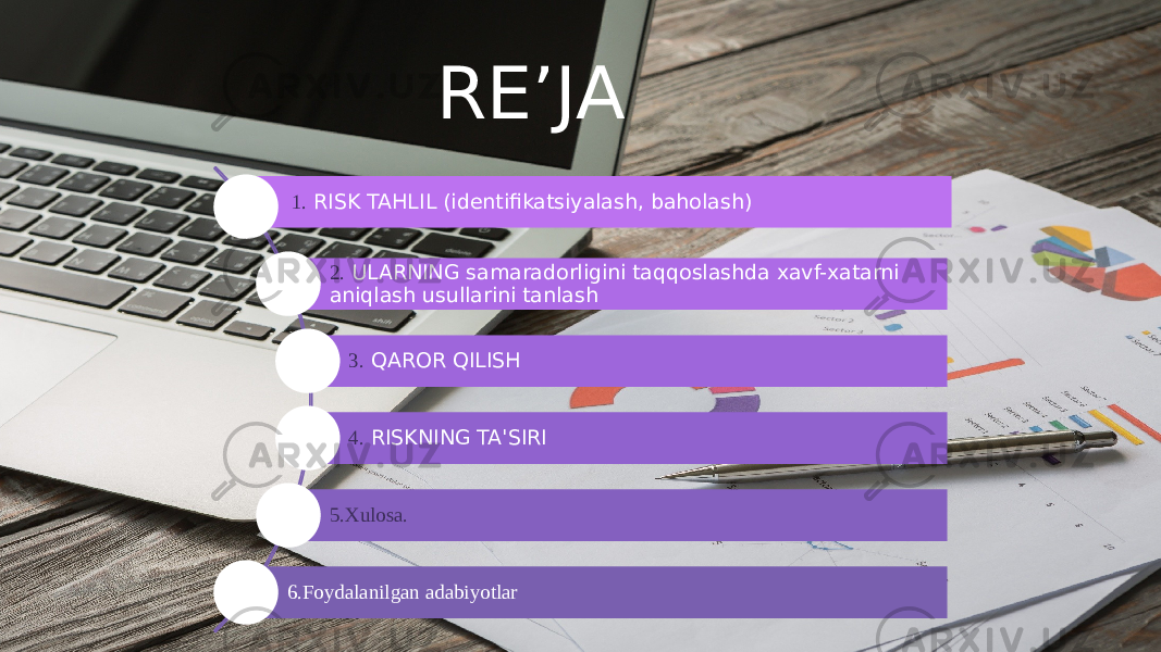 1. RISK TAHLIL (identifikatsiyalash, baholash) 2. ULARNING samaradorligini taqqoslashda xavf-xatarni aniqlash usullarini tanlash 3. QAROR QILISH 4. RISKNING TA&#39;SIRI 5.Xulosa. 6.Foydalanilgan adabiyotlar RE’JA 