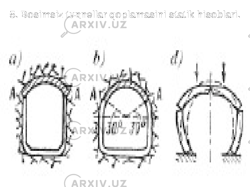 5. Bosimsiz tunnellar qoplamasini statik hisoblari . 