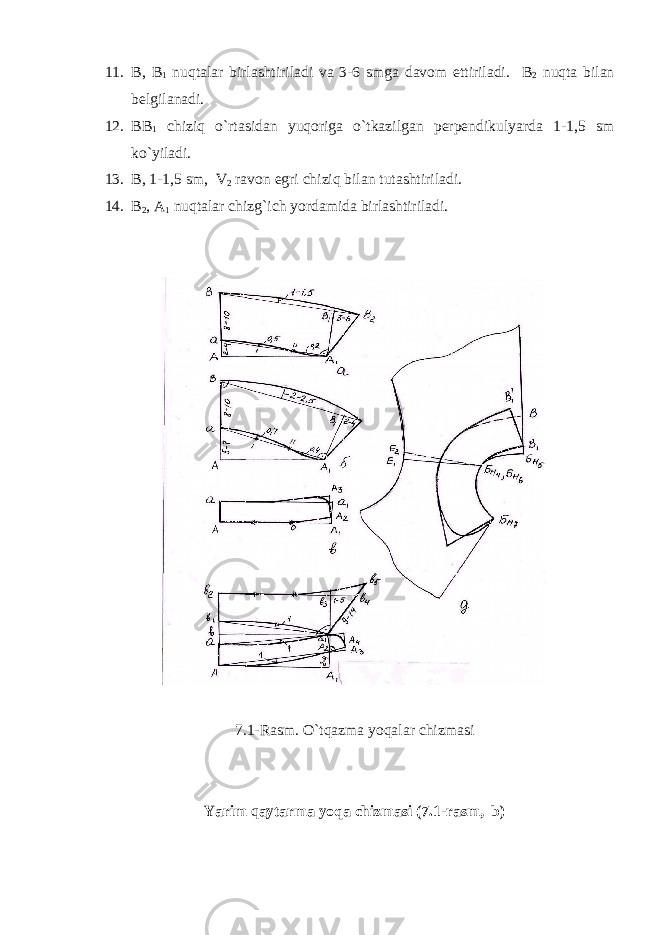 11. B, B 1 nuqtalar birlashtiriladi va 3-6 smga davom ettiriladi. B 2 nuqta bilan belgilanadi. 12. BB 1 chiziq o`rtasidan yuqoriga o`tkazilgan perpendikulyarda 1-1,5 sm ko`yiladi. 13. B, 1-1,5 sm, V 2 ravon egri chiziq bilan tutashtiriladi. 14. B 2 , A 1 nuqtalar chizg`ich yordamida birlashtiriladi. 7.1- Rasm . O ` tqazma yoqalar chizmasi Yarim q aytarma yoqa chizmasi (7.1- rasm , b ) 