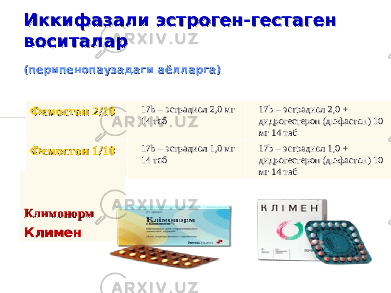 Иккифазали эстроген-гестаген Иккифазали эстроген-гестаген воситаларвоситалар (перипенопаузадаги аёлларга)(перипенопаузадаги аёлларга) Фемостон 2/10Фемостон 2/10 17b – эстрадиол 2,0 мг 17b – эстрадиол 2,0 мг 14 таб14 таб 17b – эстрадиол 2,0 +17b – эстрадиол 2,0 + дидрогестерон (дюфастон) 10дидрогестерон (дюфастон) 10 мг 14 табмг 14 таб Фемостон 1/10Фемостон 1/10 17b – эстрадиол 1,0 мг 17b – эстрадиол 1,0 мг 14 таб14 таб 17b – эстрадиол 1,0 +17b – эстрадиол 1,0 + дидрогестерон (дюфастон) 10дидрогестерон (дюфастон) 10 мг 14 табмг 14 таб КлимонормКлимонорм КлименКлимен 