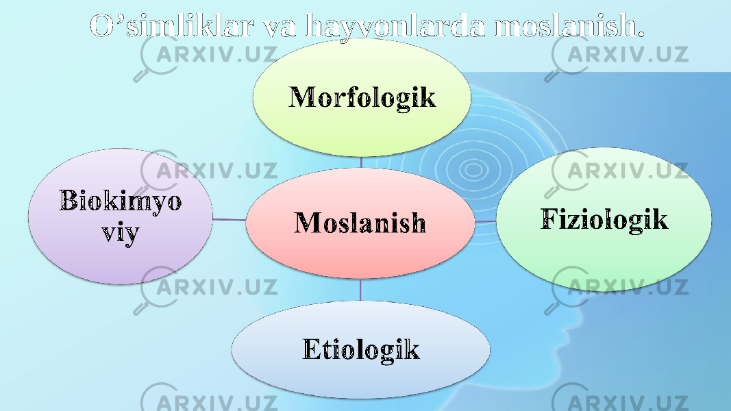 Atrof-muxit Ekologik Omillari Va Ularning O‘zaro Ta’siri Xususiyatlari ...