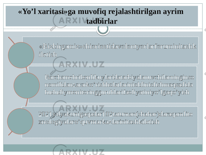 «Yo’l xaritasi»ga muvofiq rejalashtirilgan ayrim tadbirlar «Bizbirgamiz»shioriostidavolontyorlarforuminitashk iletish Barchamehribonlikuylaridatarbiyalanuvchilarninginso nomilidanzararko’rishholatlarinioldiniolishmaqsadida hududiymonitoringguruhlarifaoliyatiniyo’lgaqo’yish 2021yilyakunigaqadar102tatuman(shahar)daraqamlite xnologiyalaro’quvmarkazlarinitashkiletish 