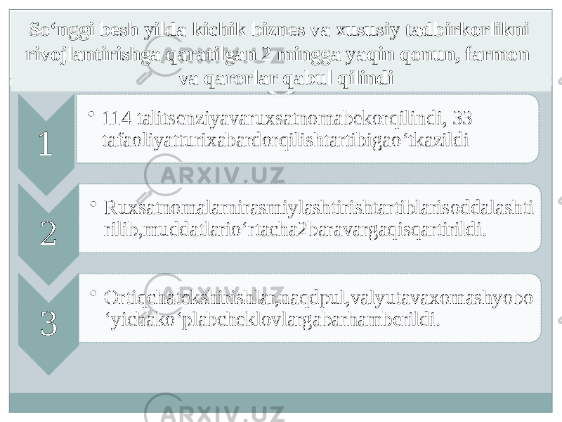  So‘nggi besh yilda kichik biznes va xususiy tadbirkorlikni rivojlantirishga qaratilgan 2 mingga yaqin qonun, farmon va qarorlar qabul qilindi 1 • 114 talitsenziyavaruxsatnomabekorqilindi, 33 tafaoliyatturixabardorqilishtartibigao‘tkazildi 2 • Ruxsatnomalarnirasmiylashtirishtartiblarisoddalashti rilib,muddatlario‘rtacha2baravargaqisqartirildi.  3 • Ortiqchatekshirishlar,naqdpul,valyutavaxomashyobo ‘yichako‘plabcheklovlargabarhamberildi. 