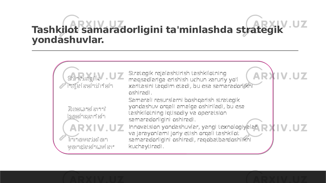 Tashkilot samaradorligini ta&#39;minlashda strategik yondashuvlar. Strategik rejalashtirish Resurslarni boshqarish Innovatsion yondashuvlar Strategik rejalashtirish tashkilotning maqsadlariga erishish uchun zaruriy yo&#39;l xaritasini taqdim etadi, bu esa samaradorlikni oshiradi. Samarali resurslarni boshqarish strategik yondashuv orqali amalga oshiriladi, bu esa tashkilotning iqtisodiy va operatsion samaradorligini oshiradi. Innovatsion yondashuvlar, yangi texnologiyalar va jarayonlarni joriy etish orqali tashkilot samaradorligini oshiradi, raqobatbardoshlikni kuchaytiradi. 