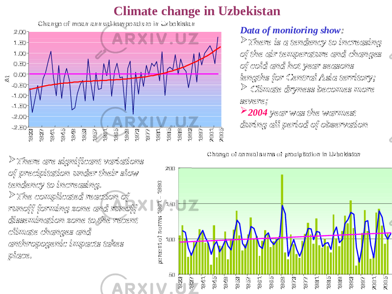 Data of monitoring show :  There is a tendency to increasing of the air temperature and changes of cold and hot year seasons lengths for Central Asia territory;  Climate dryness becomes more severe ;  2004 year was the warmest during all period of observation Change of annual sums of precipitation in Uzbekistan 501001502001933 1937 1941 1945 1949 1953 1957 1961 1965 1969 1973 1977 1981 1985 1989 1993 1997 2001 2005 percent of norms 1961 – 1990 There are significant variations of precipitation under their slow tendency to increasing.  The complicated reaction of runoff forming zone and runoff dissemination zone to the recent climate changes and anthropogenic impacts takes place. Change of mean annual temperature in Uzbekistan -2.50-2.00-1.50-1.00-0.50 0.000.501.001.502.00 1933 1937 1941 1945 1949 1953 1957 1961 1965 1969 1973 1977 1981 1985 1989 1993 1997 2001 2005 ∆t Climate change in Uzbekistan 