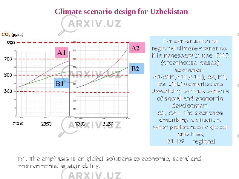 For construction of regional climate scenarios it is necessary to use GHG (greenhouse gases) scenarios. А1(A1B,A1T,A1FI), А2, В1, В2 GHG scenarios are describing various variants of social and economic development. А1, А2 – the sc enarios describing a situation, when preference to global priorities, В1, В2 – regional B1. The emphasis is on global solutions to economic, social and environmental sustainability. Climate scenario design for Uzbekistan 