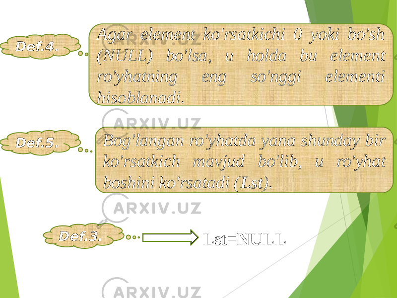 Def.4. Agar element ko&#39;rsatkichi 0 yoki bo&#39;sh (NULL) bo&#39;lsa, u holda bu element ro&#39;yhatning eng so&#39;nggi elementi hisoblanadi. Def.5. Bog&#39;langan ro&#39;yhatda yana shunday bir ko&#39;rsatkich mavjud bo&#39;lib, u ro&#39;yhat boshini ko&#39;rsatadi ( Lst ). Lst=NULLDef.3. 