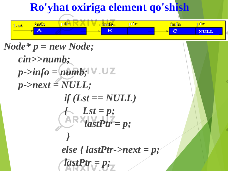 Ro&#39;yhat oxiriga element qo&#39;shish Node* p = new Node; cin>>numb; p->info = numb; p->next = NULL; if (Lst == NULL) { Lst = p; lastPtr = p; } else { lastPtr->next = p; lastPtr = p; } 