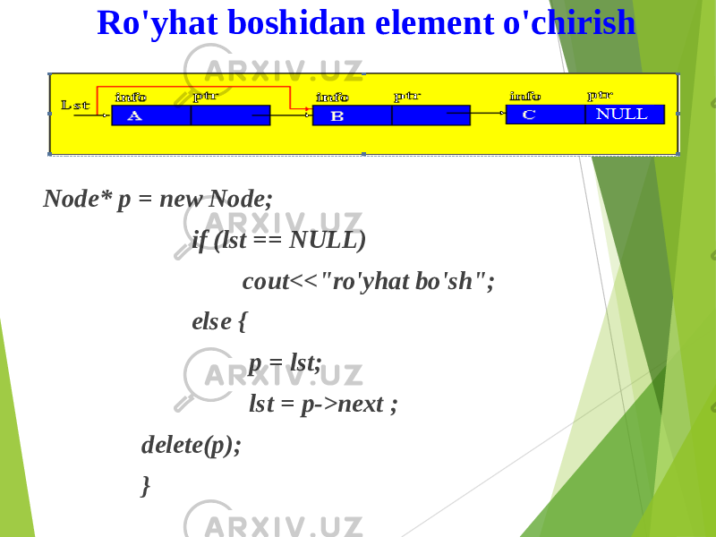 Ro&#39;yhat boshidan element o&#39;chirish Node* p = new Node; if (lst == NULL) cout<<&#34;ro&#39;yhat bo&#39;sh&#34;; else { p = lst; lst = p->next ; delete(p); } 