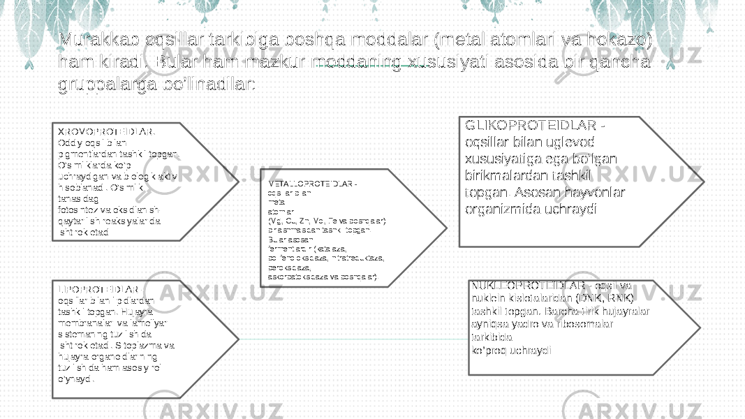 Murakkab oqsillar tarkibiga boshqa moddalar (metal atomlari va hokazo) ham kiradi. Bular ham mazkur moddaning xususiyati asosida bir qancha gruppalarga bo’linadilar: XROMOPROTEIDLAR. Oddiy oqsil bilan pigmentlardan tashkil topgan. O’simliklarda ko’p uchraydigan va biologik aktiv hisoblanadi. O’simlik tanasidagi fotosintez va oksidlanish- qaytarilish reaksiyalarida ishtirok etadi LIPOPROTEIDLAR - oqsillar bilan lipidlardan tashkil topgan. Hujayra membranalari va lamellyar sistemaning tuzilishida ishtirok etadi. Sitoplazma va hujayra organoidlarining tuzilishida ham asosiy rol o’ynaydi. METALLOPROTEIDLAR - oqsillar bilan metal atomlari (Mg, Cu, Zn, Mo, Fe va boshqalar) birlashmasidan tashkil topgan. Bular asosan fermentlardir (katalaza, polifenoloksidaza, nitratreduktaza, peroksidaza, askorbatoksidaza va boshqalar). GLIKOPROTEIDLAR - oqsillar bilan uglevod xususiyatiga ega bo’lgan birikmalardan tashkil topgan. Asosan hayvonlar organizmida uchraydi NUKLEOPROTEIDLAR - oqsil va nuklein kislotalaridan (DNK, RNK) tashkil topgan. Barcha tirik hujayralar ayniqsa yadro va ribosomalar tarkibida ko’proq uchraydi 