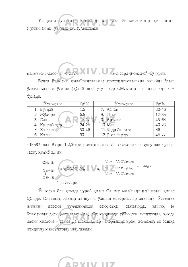 CH2 O COC17H35 CH2 O COC17H35 CH O COC17H35 CH2 B r AgOOCC17H35 CH2 B r CH B r + + AgBr 3 3Учацилглицеринлар таркибида ҳар хил ёғ кислоталар қатнашади, (тўйинган ва тўйинмаганлар).масалан: палмито- β -олео- α 1 -стеарин α -стеаро- β -олео-α 1 -бутирин. Ёғлар ўсимлик ҳужайраларининг протоплазмаларида учрайди.Ёғлар ўсимликларни ўсиши (кўпайиши) учун керак.Меваларнинг данагида хам бўлади. Ўсимлик Ёғ\% Ўсимлик Ёғ\% 1. Буғдой 2. Жўхори 3. Соя 4. Кунгабоқар 5. Хантал 6. Кокос 1.5 6.5 17.27 24-25 30-46 30 7. Каноп 8. Пахта 9. Арахис 10. Мак 11. Кедр ёнғғоғи 12. Грек ёнғоғи 30-46 17-35 43-65 40-70 56 45-77 - 1859йилда Вюрц 1,2,3-трибромпропанни ёғ кислотанинг кумушли тузига тасир қилиб олган: Тристеарин Ўсимлик ёғи ҳавода туриб қолса Саноат миқёсида плёнкалар ҳосил бўлади. Олифлар, лаклар ва шунга ўхшаш материаллар олинади. Ўсимлик ёғининг асосий қўлланилиши озиқ-овқат саноатида, қаттиқ ёғ ўсимликлардаги (мас.какао ёғи) кўп миқдорда тўйинган кислоталар, ҳамда олеин кислота – саноатда шоколадлар тайёрлашда крем, холвалар ва бошқа кондитер махсулотлар таёрланади. 