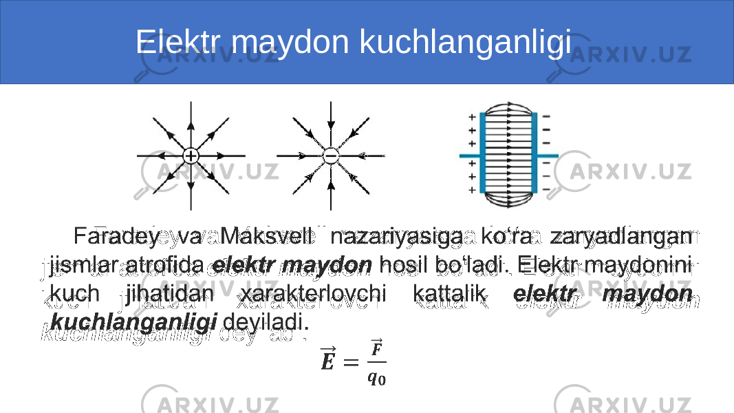  Elektr maydon kuchlanganligi Faradey va Maksvell nazariyasiga ko‘ra zaryadlangan jismlar atrofida elektr maydon hosil bo‘ladi. Elektr maydonini kuch jihatidan xarakterlovchi kattalik elektr maydon kuchlanganligi deyiladi. • 