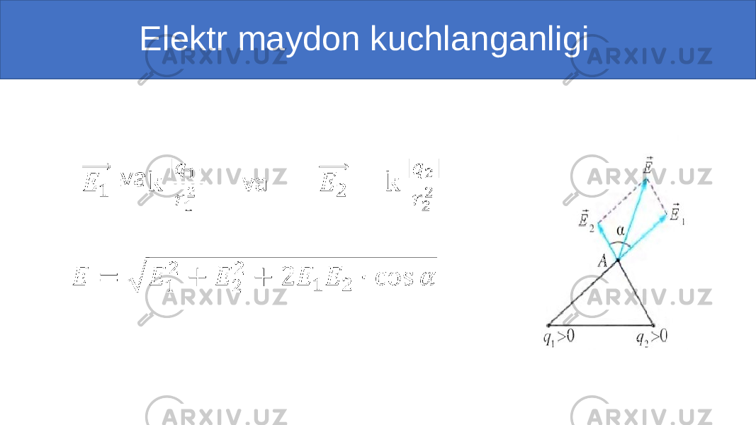  Elektr maydon kuchlanganligi va • 