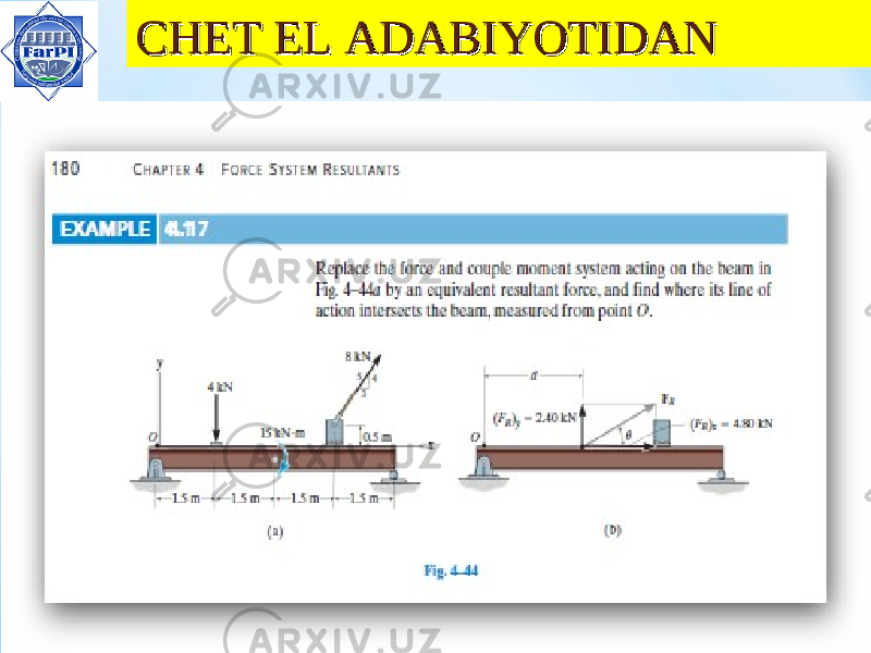 CHET EL ADABIYOTIDANCHET EL ADABIYOTIDAN 