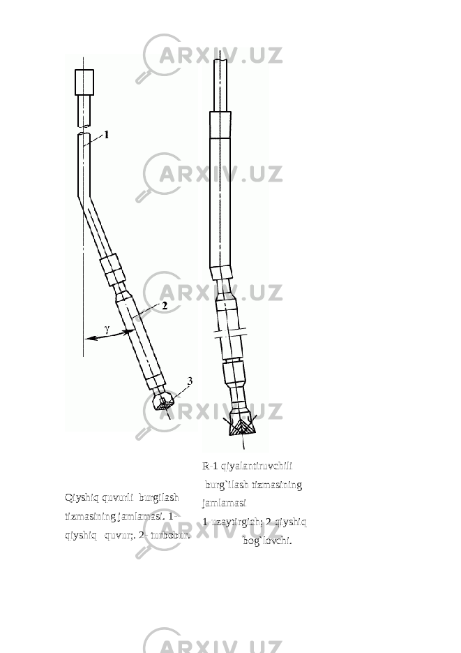 Qiyshiq quvurli burgilаsh tizmаsining jаmlаmаsi. 1- qiyshiq quvur;. 2- turbоbur. R-1 qiyalаntiruvchili burg ` ilаsh tizmаsining jаmlаmаsi 1-uzаytirgich; 2-qiyshiq bоg ` lоvchi. 