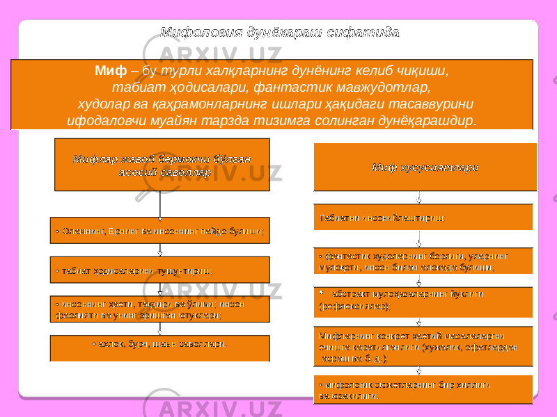 12 Мифология дунёкараш сифатида Миф – бу турли халқларнинг дунёнинг келиб чиқиши, табиат ҳодисалари, фантастик мавжудотлар, худолар ва қаҳрамонларнинг ишлари ҳақидаги тасаввурини ифодаловчи муайян тарзда тизимга солинган дунёқарашдир . Мифлар жавоб бермокчи бўлган асосий саволлар • Оламнинг, Ернинг ва инсоннинг пайдо булиши; • табиат ҳодисаларини тушунтириш; • инсоннинг ҳаёти, тақдири ва ўлими; инсон фаолияти ва унинг эришган ютуклари; • ахлок, бурч, шаън саволлари. Миф хусусиятлари Табиатни инсонийлаштириш; • фантастик худоларнинг борлиги, уларнинг мулоқоти, инсон билан алокада булиши; • абстракт мулоҳазаларнинг йуклиги (рефлексиялар); Мифларнинг конкрет ҳаётий масалаларгни ечишга каратилганлиги (хужалик, офатлардан асраш ва б. д.); • мифологик сюжетларнинг бир хиллиги ва юзакилиги. 