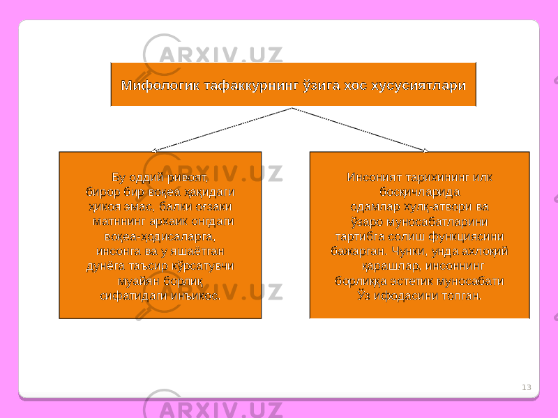 13Мифологик тафаккурнинг ўзига хос хусусиятлари Бу оддий ривоят, бирор бир воқеа ҳақидаги ҳикоя эмас, балки оғзаки матннинг архаик онгдаги воқеа-ҳодисаларга, инсонга ва у яшаётган дунёга таъсир кўрсатувчи муайян борлиқ сифатидаги инъикос. Инсоният тарихининг илк босқичларида одамлар хулқ-атвори ва ўзаро муносабатларини тартибга солиш функциясини бажарган. Чунки, унда ахлоқий қарашлар, инсоннинг борлиққа эстетик муносабати Ўз ифодасини топган. 