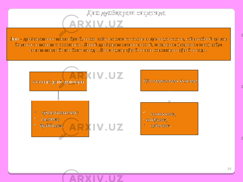 16Дин дунёқараш сифатида Дин – дунёкарашнинг шакли булиб, инсон ҳаёти ва оламга таъсир килувчи фантастик, гайритабиий кучлар борлигига ишонишга асосланган. Диний дунёқараш оламни ҳиссий, эмоционал (рационал эмас) қабул килиш шакли билан белгиланади. Дин мифлар кўриб чиккан саволларни кўриб чикади. Асосий дунё динлари • христианлик; • ислом; • буддизм. Кўп таркалган динлар • синтоизм; • индуизм; • иудаизм . 