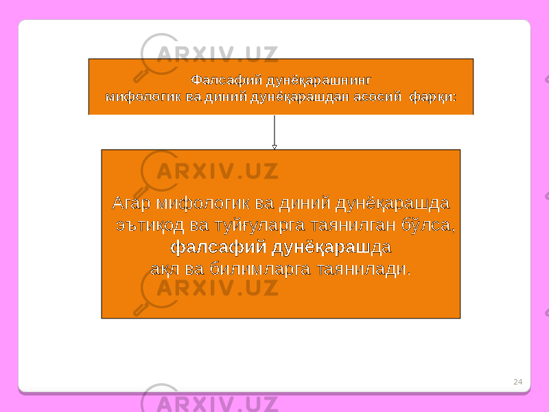 24Фалсафий дунёқарашнинг мифологик ва диний дунёқарашдан асосий фарқи: Агар мифологик ва диний дунёқарашда эътиқод ва туйғуларга таянилган бўлса, фалсафий дунёқараш да ақл ва билимларга таянилади. 