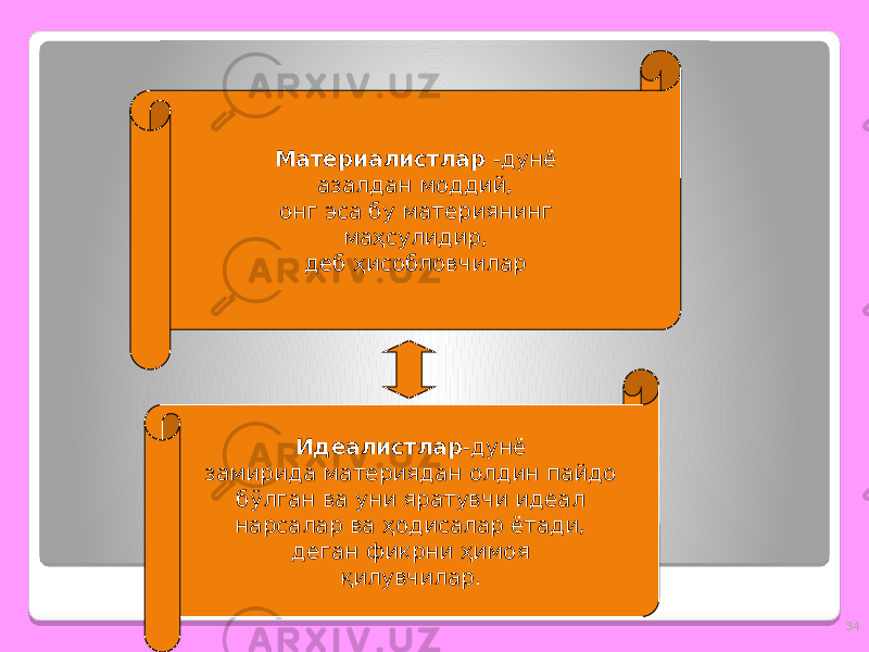 34Идеалистлар -дунё замирида материядан олдин пайдо бўлган ва уни яратувчи идеал нарсалар ва ҳодисалар ётади, деган фикрни ҳимоя қилувчилар.Материалистлар -дунё азалдан моддий, онг эса бу материянинг маҳсулидир, деб ҳисобловчилар 