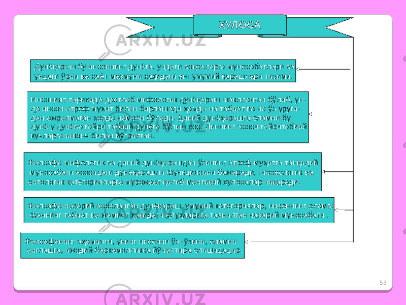 53ХУЛОСА Дунёқараш бу инсоннинг дунёга, ундаги воқеаларга муносабатлари ва ундаги ўрни ва ҳаёт мазмуни ҳақидаги энг умумий қарашлари тизими. Инсоният тарихида дастлаб мифологик дунёқараш шаклланган бўлиб, ун- да инсон атроф муҳит билан бирлашади ҳамда на табиат ва на ўз уруғи- дан ажралмаган ҳолда намоён бўлади. Диний дунёқарашга оламни бу дунё у дунёва ғайри табиий дунёга бўлиш хос. Диннинг асоси ғайритабиий кучларга ишонч билан йўғрилган. Фалсафа мифологик ва диний дунёқарашдан ўзининг атроф муҳитга танқидий муносабати асосидаги дунёқарашли функциясини бажаради, гносеологик ва онтологик категорияларга мурожаат қилиб мантиқий хулосалар чиқаради. Фалсафа назарий асосланган дунёқараш, умумий категориялар, инсоннинг оламга фаннинг табиат ва жамият ҳақидаги ютуқларига таянилган назарий муносабати . Фалсафанинг аҳамияти, унинг инсонни ўз- ўзини, оламни англашга, ижодий баркамолликка йўналтира олишидадир. 