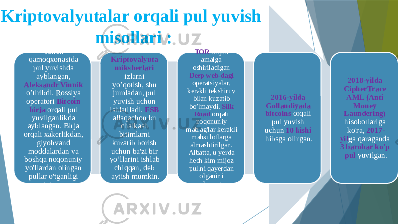 Kriptovalyutalar orqali pul yuvish misollari : Yunon qamoqxonasida pul yuvishda ayblangan, Aleksandr Vinnik o’tiribdi. Rossiya operatori Bitcoin birja orqali pul yuvilganlikda ayblangan. Birja orqali xakerlikdan, giyohvand moddalardan va boshqa noqonuniy yo&#39;llardan olingan pullar o&#39;tganligi aniqlangan. Kriptovalyuta miksherlari izlarni yo’qotish, shu jumladan, pul yuvish uchun ishlatiladi. FSB allaqachon bu chalkash bitimlarni kuzatib borish uchun ba&#39;zi bir yo’llarini ishlab chiqqan, deb aytish mumkin. TOR orqali amalga oshiriladigan Deep web-dagi operatsiyalar, kerakli tekshiruv bilan kuzatib bo’lmaydi. Silk Road orqali noqonuniy mablag&#39;lar kerakli mahsulotlarga almashtirilgan. Albatta, u yerda hech kim mijoz pulini qayerdan olganini o&#39;ylamagan. 2016-yilda Gollandiyada bitcoins orqali pul yuvish uchun 10 kishi hibsga olingan. 2018-yilda CipherTrace AML (Anti Money Laundering) hisobotlariga ko&#39;ra, 2017- yil g a qaraganda 3 barobar ko&#39;p pul yuvilgan. 