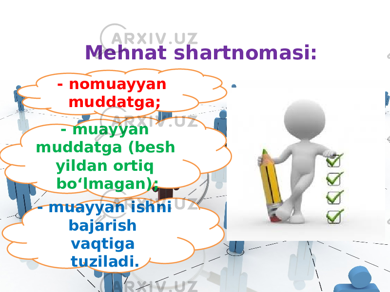 Mehnat shartnomasi: - nomuayyan muddatga; - muayyan muddatga (besh yildan ortiq bo‘lmagan); - muayyan ishni bajarish vaqtiga tuziladi. 