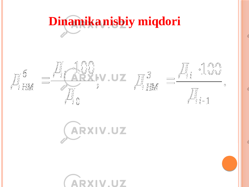 Dinamika nisbiy miqdori ; 100 0 Д Д Д i б НМ   . 100 1    i i З НМ Д Д Д 