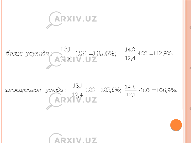 %; 6, 105 100 4, 12 1, 13 :   усулида базис %. 9, 112 100 4, 12 0, 14   %; 6, 105 100 4, 12 1, 13 :   усулда н занжирсимо %. 9, 106 100 1, 13 0, 14   