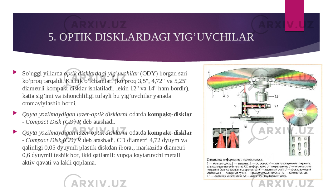 5. OPTIK DISKLARDAGI YIG’UVCHILAR  So’nggi yillarda optik disklardagi yig’uvchilar (ODY) borgan sari ko’proq tarqaldi. Kichik o’lchamlari (ko’proq 3,5&#34;, 4,72&#34; va 5,25&#34; diametrli kompakt disklar ishlatiladi, lekin 12&#34; va 14&#34; ham bordir), katta sig’imi va ishonchliligi tufayli bu yig’uvchilar yanada ommaviylashib bordi.  Qayta yozilmaydigan lazer-optik disklarni odatda kompakt-disklar - Compact Disk (CD) R deb atashadi.  Qayta yozilmaydigan lazer-optik disklarni odatda kompakt-disklar - Compact Disk (CD) R deb atashadi. CD diametri 4,72 dyuym va qalinligi 0,05 dyuymli plastik diskdan iborat, markazida diametri 0,6 dyuymli teshik bor, ikki qatlamli: yupqa kaytaruvchi metall aktiv qavati va lakli qoplama. 