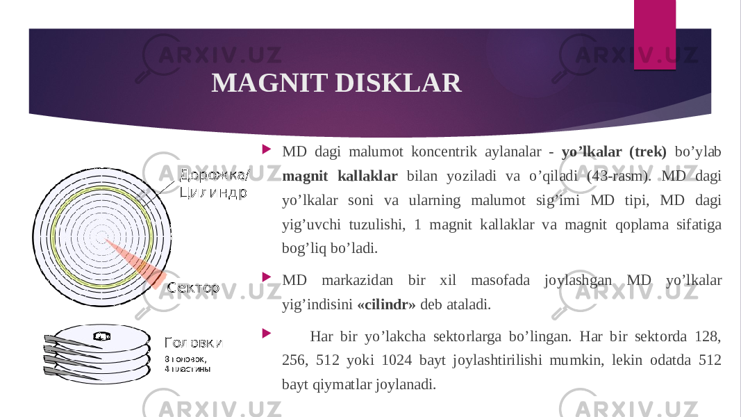 MAGNIT DISKLAR  MD dagi malumot koncentrik aylanalar - yo’lkalar (trek) bo’ylab magnit kallaklar bilan yoziladi va o’qiladi (43-rasm). MD dagi yo’lkalar soni va ularning malumot sig’imi MD tipi, MD dagi yig’uvchi tuzulishi, 1 magnit kallaklar va magnit qoplama sifatiga bog’liq bo’ladi.  MD markazidan bir xil masofada joylashgan MD yo’lkalar yig’indisini «cilindr» deb ataladi.  Har bir yo’lakcha sektorlarga bo’lingan. Har bir sektorda 128, 256, 512 yoki 1024 bayt joylashtirilishi mumkin, lekin odatda 512 bayt qiymatlar joylanadi. 