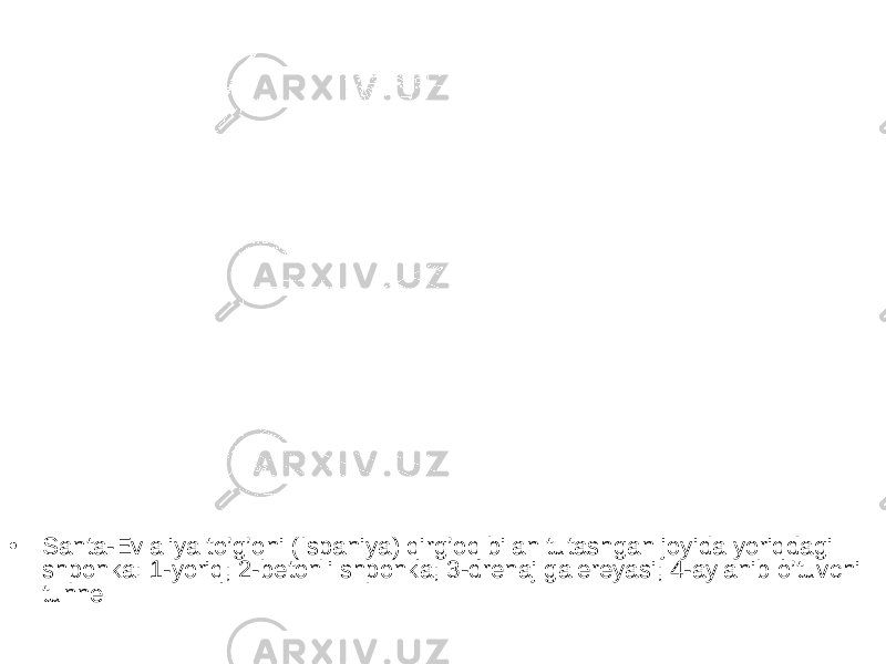 • Santa-Evlaliya to’g’oni (Ispaniya) qirg’oq bilan tutashgan joyida yoriqdagi shponka: 1-yoriq; 2-betonli shponka; 3-drenaj galereyasi; 4-aylanib o’tuvchi tunnel 