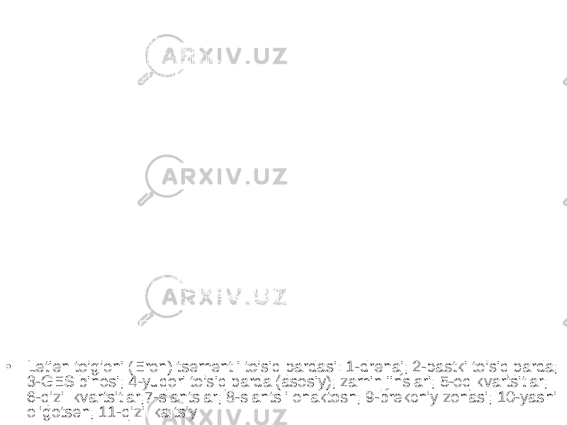 • Letien to’g’oni (Eron) tsementli to’siq pardasi: 1-drenaj; 2-pastki to’siq parda; 3-GES binosi; 4-yuqori to’siq parda (asosiy); zamin jinslari; 5-oq kvartsitlar; 6-qizil kvartsitlar;7-slantslar; 8-slantsli ohaktosh; 9-brekchiy zonasi; 10-yashil oligotsen; 11-qizil kaltsiy 