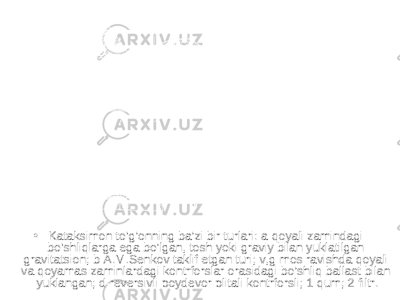 • Kataksimon to’g’onning ba’zi bir turlari: a-qoyali zamindagi bo’shliqlarga ega bo’lgan, tosh yoki graviy bilan yuklatilgan gravitatsion; b-A.M.Senkov taklif etgan turi; v,g-mos ravishda qoyali va qoyamas zaminlardagi kontrforslar orasidagi bo’shliq ballast bilan yuklangan; d-reversivli poydevor plitali kontrforsli; 1-qum; 2-filtr. 