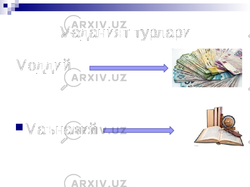 Маданият турлари Моддий  Маънавий 