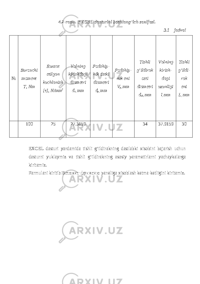 4.2-rasm . EXCEL dasturini boshlang’ich saxifasi. 3.1 – jadval № Burovchi moment T, Nm Ruxsat etilgan kuchlanish [τ], N/mm 2 Valning kirishdagi diametri d v, mm Podship- nik ostki diametri d p, mm Podship- nik eni V p, mm Tishli g‘ildirak osti diametri d sh, mm Valning kirish- dagi uzunligi l , mm Tishli g‘ildi- rak eni L , mm 100 25 27.3159 34 37.9159 30 EXCEL dasturi yordamida tishli g‘ildirakning dastlabki xisobini bajarish uchun dasturni yuklaymiz va tishli g‘ildirakning asosiy parametirlarni yachaykalarga kiritamiz. Farmulani kiritib Вставит функсию paneliga xisoblash ketma-ketligini kiritamiz. 