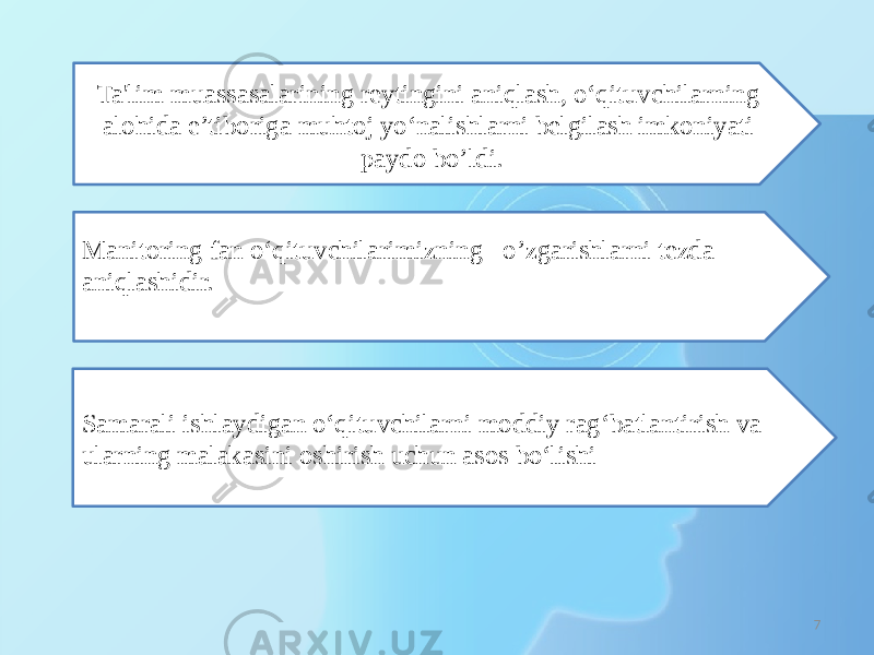  7Samarali ishlaydigan o‘qituvchilarni moddiy rag‘batlantirish va ularning malakasini oshirish uchun asos bo‘lishi Manitoring fan o‘qituvchilarimizning o’zgarishlarni tezda aniqlashidir. Ta&#39;lim muassasalarining reytingini aniqlash, o‘qituvchilarning alohida e’tiboriga muhtoj yo‘nalishlarni belgilash imkoniyati paydo bo’ldi. 