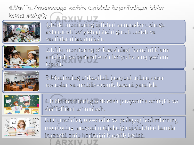 81.Ichki monitoring qilishni samarador tizimga aylantirish bo‘yicha,ishchi guruh tuzish va vazifalarni taqsimlash. 2.Ichki monitoring o‘tkazishdagi kamchiliklarni aniqlash va bartaraf etish bo‘yicha aniq yechim topish. 3.Monitoring o‘tkazilish jarayoni uchun zarur resurslar va moddiy-texnik bazani yaratish.4.Vazifa. (muammoga yechim topishda bajariladigan ishlar ketma-ketligi); 4.Ichki monitoring o‘tkazish jarayonida ochiqlik va shaffoflikni ta’minlash. 5.O‘quvchilar, ota-onalar va pedagog hodimlarning monitoring jarayoni natijalariga qiziqishini hamda ishonchi ortib borishini kuzatib borish . 