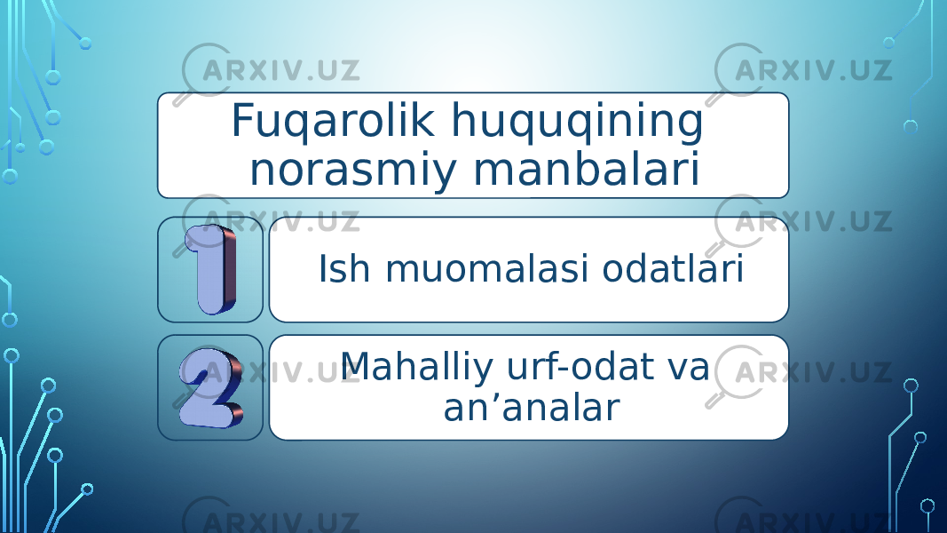 Fuqarolik huquqining norasmiy manbalari Ish muomalasi odatlari Mahalliy urf-odat va an’analar 