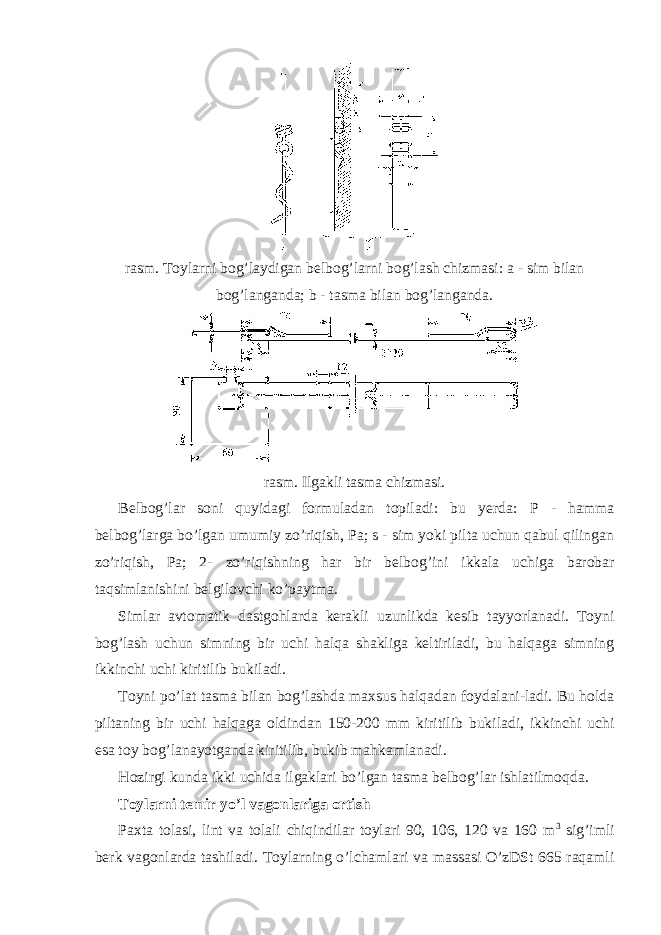rasm. Toylarni bog’laydigan belbog’larni bog’lash chizmasi: a - sim bilan bog’langanda; b - tasma bilan bog’langanda. rasm. Ilgakli tasma chizmasi. Belbog’lar soni quyidagi formuladan topiladi: bu yerda: P - hamma belbog’larga bo’lgan umumiy zo’riqish, Pa; s - sim yoki pilta uchun qabul qilingan zo’riqish, Pa; 2- zo ’ riqishning har bir belbog ’ ini ikkala uchiga barobar taqsimlanishini belgilovchi ko ’ paytma . Simlar avtomatik dastgohlarda kerakli uzunlikda kesib tayyorlanadi. Toyni bog’lash uchun simning bir uchi halqa shakliga keltiriladi, bu halqaga simning ikkinchi uchi kiritilib bukiladi. Toyni po’lat tasma bilan bog’lashda maxsus halqadan foydalani-ladi. Bu holda piltaning bir uchi halqaga oldindan 150-200 mm kiritilib bukiladi, ikkinchi uchi esa toy bog’lanayotganda kiritilib, bukib mahkamlanadi. Hozirgi kunda ikki uchida ilgaklari bo’lgan tasma belbog’lar ishlatilmoqda. Toylarni temir yo’l vagonlariga ortish Paxta tolasi, lint va tolali chiqindilar toylari 90, 106, 120 va 160 m 3 sig’imli berk vagonlarda tashiladi. Toylarning o’lchamlari va massasi O’zDSt 665 raqamli 