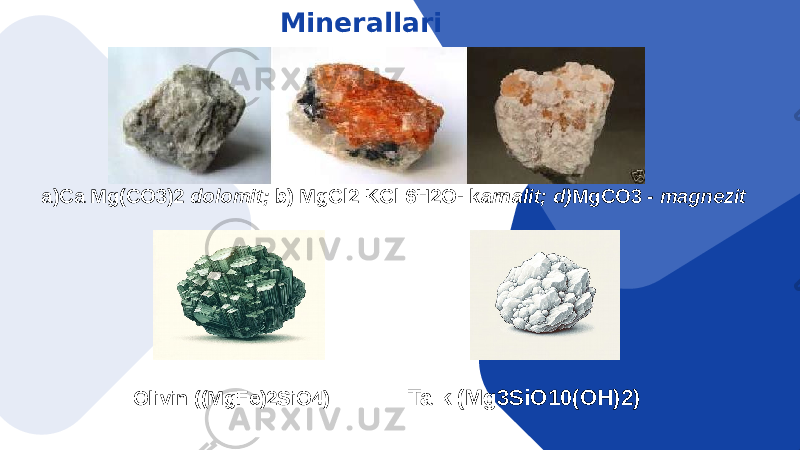 Minerallari a)Ca Mg(CО3)2 dоlоmit; b) MgCl2 KCl 6H2O- k аrnalit; d) MgCО3 - mаgnezit Olivin ((MgFe)2SiO4) Talk (Mg3SiO10(OH)2) 