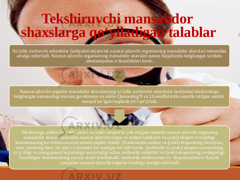 Tekshiruvchi mansabdor shaxslarga qoʻyiladigan talablar Xoʻjalik yurituvchi subyektlar faoliyatini tekshirish nazorat qiluvchi organlarning mansabdor shaxslari tomonidan amalga oshiriladi. Nazorat qiluvchi organlarning mansabdor shaxslari qonun hujjatlarida belgilangan tartibda attestatsiyadan oʻtkazilishlari lozim. Nazorat qiluvchi organlar mansabdor shaxslarining xoʻjalik yurituvchi subyektlar faoliyatini tekshirishiga belgilangan namunadagi maxsus guvohnoma va ushbu Qonunning 9 va 12-moddalarida nazarda tutilgan asoslar mavjud boʻlgani taqdirda yoʻl qoʻyiladi. Tekshiruvga auditorlar tashkilotlari va (yoki) ekspertlar jalb etilgani taqdirda nazorat qiluvchi organning mansabdor shaxsi tomonidan nazorat qiluvchi organ va auditor tashkiloti va (yoki) ekspert oʻrtasidagi shartnomaning koʻchirma nusxasi albatta taqdim etiladi. Shartnomada auditor va (yoki) ekspertning familiyasi, ismi, otasining ismi, ish joyi va lavozimi koʻrsatilgan boʻlishi kerak. Auditorlik va (yoki) ekspert xulosasining toʻgʻriligi va uning qonun hujjatlariga muvofiqligi uchun auditorlik tashkiloti va (yoki) ekspertning javobgarligi, tuziladigan shartnomaning zaruriy sharti hisoblanadi. Auditorlik tekshiruvlari va ekspertizalarni oʻtkazish xarajatlari nazorat qiluvchi organlar hisobiga amalga oshiriladi. 