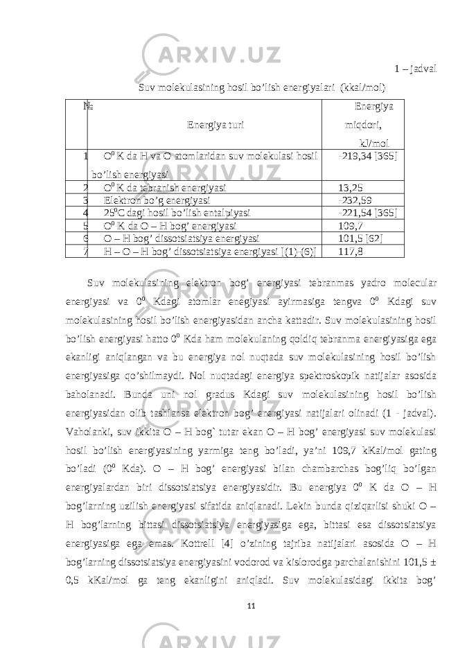 1 – jadval Suv molekulasining hosil bo’lish energiyalari (kkal/mol) № Energiya turi Energiya miqdori, kJ/mol 1 O 0 K da H va O atomlaridan suv molekulasi hosil bo’lish energiyasi -219,34 [365] 2 O 0 K da tebranish energiyasi 13,25 3 Elektron bo’g energiyasi -232,59 4 25 0 C dagi hosil bo’lish entalpiyasi -221,54 [365] 5 O 0 K da O – H bog’ energiyasi 109,7 6 O – H bog’ dissotsiatsiya energiyasi 101,5 [62] 7 H – O – H bog’ dissotsiatsiya energiyasi [(1)-(6)] 117,8 Suv molekulasining elektron bog’ energiyasi tebranmas yadro molecular energiyasi va 0 0 Kdagi atomlar enegiyasi ayirmasiga tengva 0 0 Kdagi suv molekulasining hosil bo’lish energiyasidan ancha kattadir. Suv molekulasining hosil bo’lish energiyasi hatto 0 0 Kda ham molekulaning qoldiq tebranma energiyasiga ega ekanligi aniqlangan va bu energiya nol nuqtada suv molekulasining hosil bo’lish energiyasiga qo’shilmaydi. Nol nuqtadagi energiya spektroskopik natijalar asosida baholanadi. Bunda uni nol gradus Kdagi suv molekulasining hosil bo’lish energiyasidan olib tashlansa elektron bog’ energiyasi natijalari olinadi (1 - jadval). Vaholanki, suv ikkita O – H bog` tutar ekan O – H bog’ energiyasi suv molekulasi hosil bo’lish energiyasining yarmiga teng bo’ladi, ya’ni 109,7 kKal/mol gating bo’ladi (0 0 Kda). O – H bog’ energiyasi bilan chambarchas bog’liq bo’lgan energiyalardan biri dissotsiatsiya energiyasidir. Bu energiya 0 0 K da O – H bog’larning uzilish energiyasi sifatida aniqlanadi. Lekin bunda qiziqarlisi shuki O – H bog’larning bittasi dissotsiatsiya energiyasiga ega, bittasi esa dissotsiatsiya energiyasiga ega emas. Kottrell [4] o’zining tajriba natijalari asosida O – H bog’larning dissotsiatsiya energiyasini vodorod va kislorodga parchalanishini 101,5 ± 0,5 kKal/mol ga teng ekanligini aniqladi. Suv molekulasidagi ikkita bog’ 11 