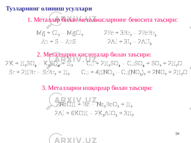 94Тузларнинг олиниш усуллари 1. Металлар билан металмасларнинг бевосита таъсири: Mg + Cl 2 = MgCl 2 2Fe + 3Br 2 = 2FeBr 3 Zn + S = ZnS 2Al + 3I 2 = 2AlI 3 2. Металларни кислоталар билан таъсири: 2K + H 2 SO 4 = K 2 SO 4 + H 2 Sr + 2HBr = SrBr 2 + H 2 Cu + 2H 2 SO 4 = CuSO 4 + SO 2 + 2H 2 O Cu + 4HNO 3 = Cu(NO 3 ) 2 + 2NO 2 + 2H 2 O 3. Металларни ишқорлар билан таъсири: 2NaOH + Be = Na 2 BeO 2 + H 2 2Al + 6KOH = 2K 3 AlO 3 + 3H 2 