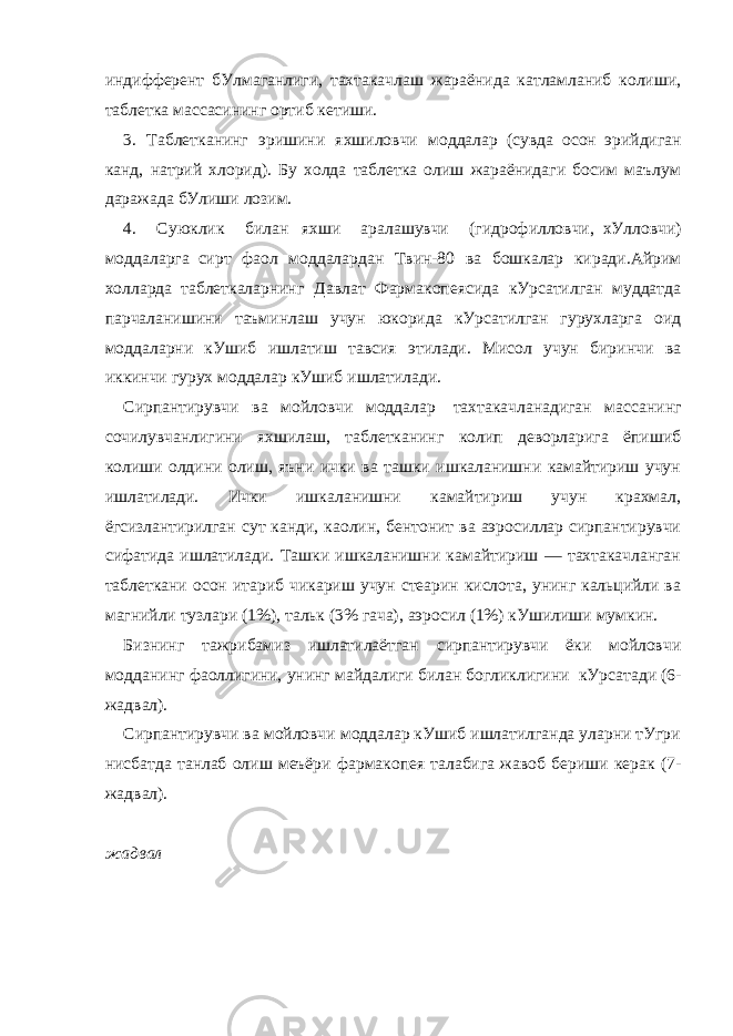 индифферент бУлмаганлиги, тахтакачлаш жараёнида катламланиб колиши, таблетка массасининг ортиб кетиши. 3. Таблетканинг эришини яхшиловчи моддалар     (сувда     осон     эрийдиган канд, натрий хлорид). Бу холда таблетка олиш жараёнидаги босим маълум даражада бУлиши лозим. 4. Суюклик билан       яхши аралашувчи (гидрофилловчи,     хУлловчи) моддаларга     сирт фаол моддалардан Твин-80 ва бошкалар киради.Айрим холларда     таблеткаларнинг Давлат Фармакопеясида кУрсатилган муддатда парчаланишини таъминлаш учун юкорида кУрсатилган гурухларга оид моддаларни кУшиб ишлатиш тавсия этилади. Мисол учун биринчи ва иккинчи гурух моддалар кУшиб ишлатилади. Сирпантирувчи ва мойловчи моддалар   тахтакачланадиган массанинг сочилувчанлигини яхшилаш, таблетканинг колип деворларига ёпишиб колиши олдини олиш, яъни ички ва ташки ишкаланишни камайтириш учун ишлатилади. Ички ишкаланишни камайтириш учун крахмал, ёгсизлантирилган сут канди, каолин, бентонит ва аэросиллар сирпантирувчи сифатида ишлатилади. Ташки ишкаланишни камайтириш — тахтакачланган таблеткани осон итариб чикариш учун стеарин кислота, унинг кальцийли ва магнийли тузлари (1%), тальк (3% гача), аэросил (1%) кУшилиши мумкин. Бизнинг тажрибамиз ишлатилаётган сирпантирувчи ёки мойловчи модданинг фаоллигини, унинг майдалиги билан богликлигини     кУрсатади (6- жадвал). Сирпантирувчи ва мойловчи моддалар кУшиб ишлатилганда уларни тУгри нисбатда танлаб олиш меъёри фармакопея талабига жавоб бериши керак (7- жадвал).                                                                                                               жадвал   